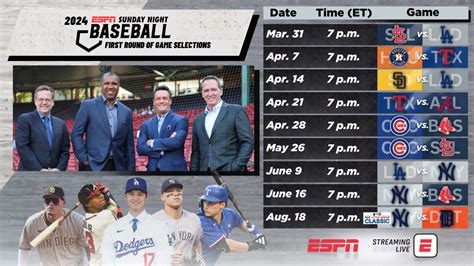 mlb espn schedule sunday